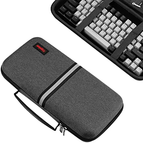 Amazon.com: ANALOG CASES Ableton Move Case - Custom-Fitted Compact